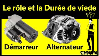 Le rôle et la durée de viede de démarreur et de lalternateur de voiture [upl. by Kalle]