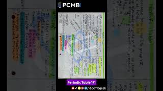 Periodic Table amp Periodic Properties Of Elements • Pcmbgeek music chemistry periodictable [upl. by Bithia104]