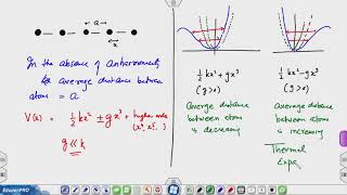 Solid State Physics  Lecture 1 of 20 [upl. by Tiebold611]