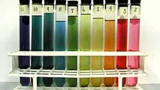 Chemistry Music Video 26 The Bromthymol Blues [upl. by Teplica]