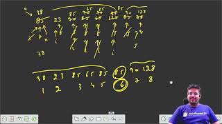 How Quick Sort Works  Performance of Quick Sort with Example  Divide and Conquer  Part 2 [upl. by Johnathon345]