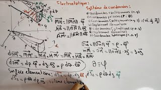 ENSA eléctrostatique Rappels mathématiquesdéplacement élémentaire coordonnées cylindrique part 4 [upl. by Johnna]