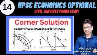 Corner solution in indifference curve  perfect complements  perfect substitute goods [upl. by Enirolf]