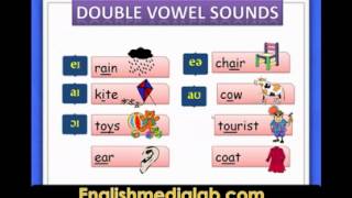 Engish Phonetics Pronunciation Double Vowel Soundsflv [upl. by Neenad]