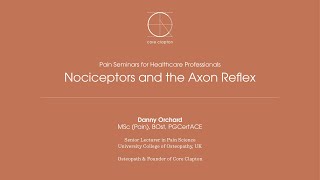 Nociceptors and the axon reflex [upl. by Pantia997]