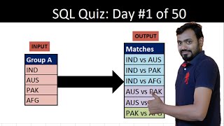 1 sql Interview Queries  Unlocking Your Dream Job Mastering Sql Interview Questions And Answers [upl. by Roselyn27]