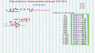 División hexadecimal Nº01 [upl. by Winterbottom]