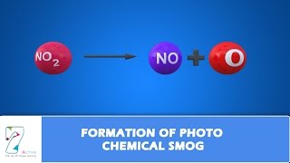 FORMATION OF PHOTO CHEMICAL SMOG [upl. by Mattland]