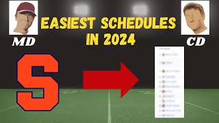 Easiest Schedules in College Football  Syracuse [upl. by Eedrahc]