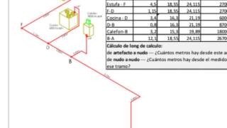 Cálculo dimensionamiento de cañerías instalacion de gas [upl. by Clevey]