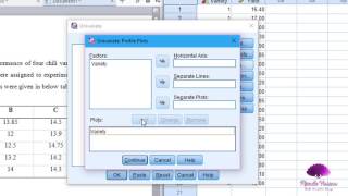 Complete Randomized Design CRD in SPSS [upl. by Osnofledi]