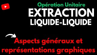 COMMENT REPRESENTER GRAPHIQUEMENT les Opérations Unitaires dExtraction LIQUIDELIQUIDE [upl. by Pubilis]