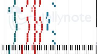 Aneurysm  Nirvana Sheet Music [upl. by Formica]