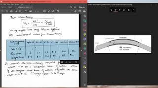 Extra widening of horizontal curves transition curve introduction [upl. by Nayek922]