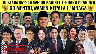 Daftar 60 Calon MentriWamen amp Kepala Lembaga Kabinet Prabiwo gibran 20242029 [upl. by Eidorb]