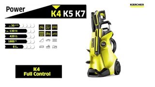 Karcher hogedrukreiniger K4 full control [upl. by Selrac]