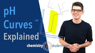 pH Curves Titrations ALevel IB Chemistry [upl. by Eulalee]