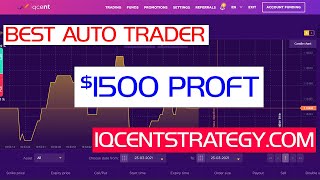 BEST IQCENT STRATEGY NOVEMBER 2021  IQCENT AUTO TRADING FOR OPTIONS  IQcent Strategy 2021 [upl. by Ilehs]