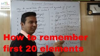 How to remember first 20 elements names and symbols Video5 by Professor Kay [upl. by Lutero]