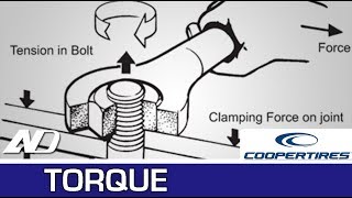 ¿Qué es el torque  Cooper Consejos en AutoDinámico [upl. by Hoang]