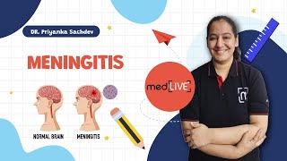 Meningitis and its Types  Medlive  Dr Priyanka Sachdev [upl. by Niattirb]