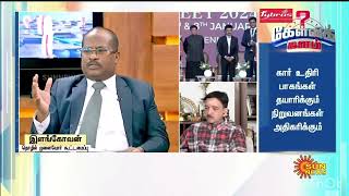 SUN TV news debate program Kelvi Kalam on the Global Investor Meet Shared insights on 07012024 [upl. by Davine145]