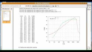 Cálculo del aislamiento sonoro de una pared compuesta con el sistema dBWaves [upl. by Nilyarg]