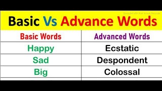 Normal Vs Advanced English Words With Sentences 2 [upl. by Elletnuahc206]