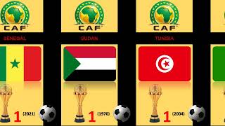 comparison the african cup of nations winners football africancup sports shorts national [upl. by Asilehs]