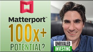 GHVI Stock  Matterport Stock  GHVI SPAC  100x Potential [upl. by Minetta960]