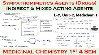 Indirect Acting agents  Agents with mixed mechanism  L7 U2  medicinal chemistry 4 Sem [upl. by Etyam]