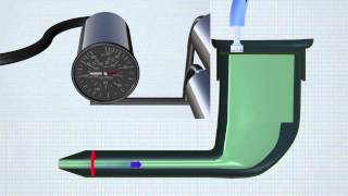 How it Works PitotStatic System [upl. by Adin]