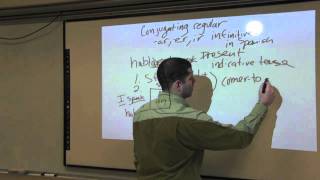 Conjugatingusing regular verbs in Spanish in the present indicative tense [upl. by Rolat]