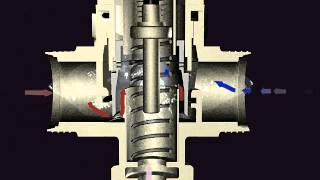 How does a thermostatic mixing valve work [upl. by Evalyn432]