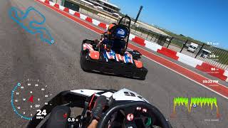 COTA Karting  Carlos vs Will Helmet Cam [upl. by Kathryn]