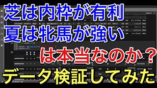 【徹底解説】Pythonによるデータ分析って何をすれば良いの？【リメイク版18】 [upl. by Gnav461]