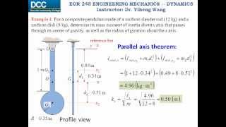 Dynamics Lecture 27 Mass moment of inertia [upl. by Dnallor]