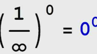 Indeterminate Forms undefined forms [upl. by Groves]