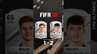 Mount VS Havertz FIFA EVOLUTION eafc24 fifa football shorts austor [upl. by Deerc]