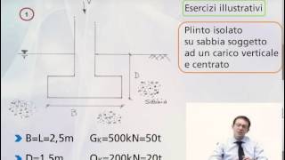 Progettare le fondazioni superficiali Verifica SLU Geotecnico con il DM 1988 [upl. by Eversole]