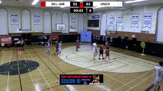 BELAIR vs UNC [upl. by Jaan117]