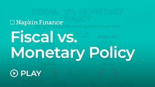 Fiscal vs Monetary Policy [upl. by Terrel17]