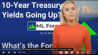 10 Year Treasury Bond Yield Rate ML Forecast Retirement Income [upl. by Feerahs12]