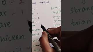 Syllables counting examples  English Pronunciation [upl. by Inasah]