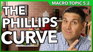 The Phillips Curve Macro Topic 52 [upl. by Arinay560]