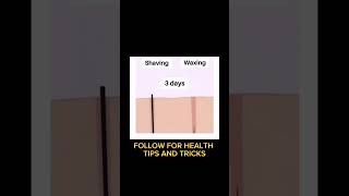 WAXING vs SHAVING [upl. by Tenney]