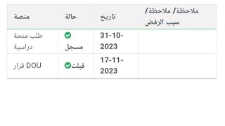 عاجل  المنحة الجامعية ظهور إضافة جديدة مقبول أو مرفوض في منصة منحتي  ظهور نتائج المنحة الجامعية [upl. by Yramanna]