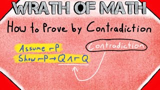 How to Prove by Contradiction  Proofs [upl. by Hayimas]