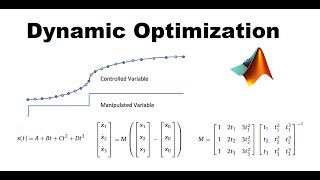 Orthogonal Collocation on Finite Elements in MATLAB [upl. by Alamac626]