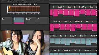 TABS  Price Tag  Jessie J cover by Jayesslee [upl. by Leyla]